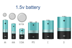 Batería de 1.5V —— ¿Cuánto sabes?