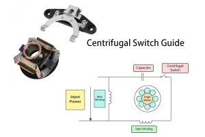 Guía de interruptor centrífugo: tipos, símbolos, principios operativos y aplicaciones
