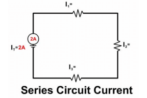 Aplicación de la ley de Ohm en circuitos en serie