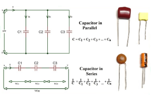 La Guía del condensador: Serie vs.Configuraciones paralelas