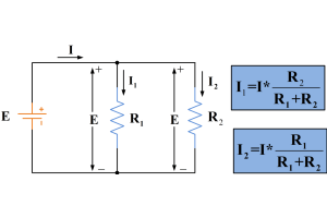 Circuitos divisor actuales y uso efectivo de la fórmula divisor