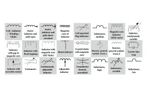 Símbolos de circuito de inductor, bobina de estrangulamiento y transformador