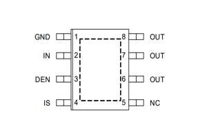 BTS5030-1EJA Switch de encendido Descripción general y aplicaciones integrales