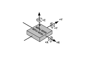 MPU-6050 en acción: Guía práctica para la configuración, la configuración y la gestión de ruido