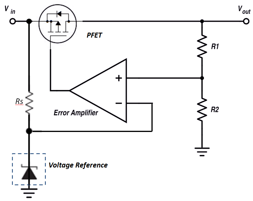 Reference Voltage Source