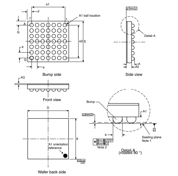 STM32F411CEU6 Package