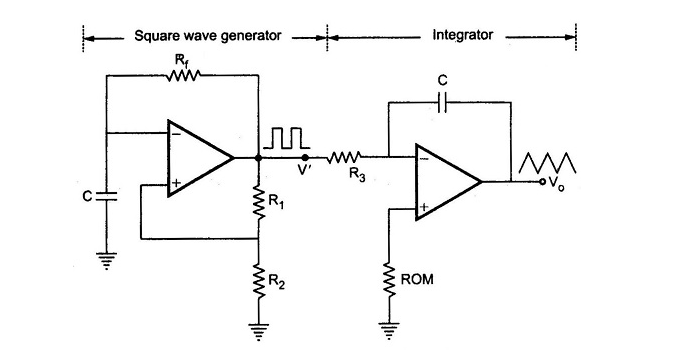 Circuit Diagram for Generating Triangular Waveform