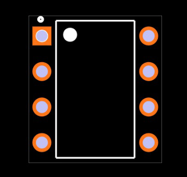 Footprint Layout