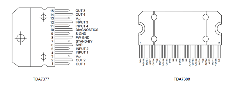 Pin Configurations of TDA7377 vs. TDA7388