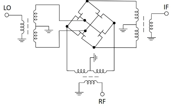 Double Balanced FET Mixer