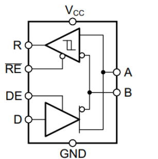 SN65HVD1781DR Functional Block Diagram