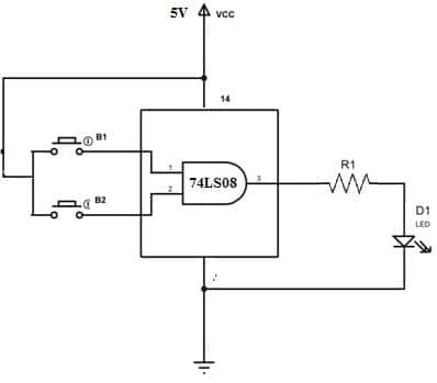 ¿Cómo funcionan el 74LS08 y Gate IC y lo que ofrece?