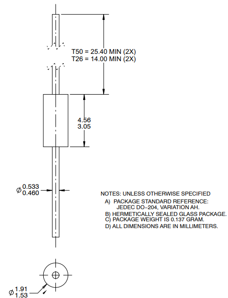 1N4148 Package