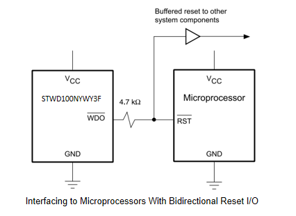 Interfacing to Microprocessors With Bidirectional Reset