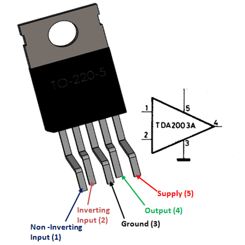 TDA2003V Pinout