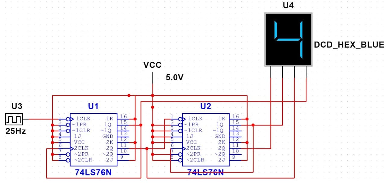 3-Bit Counter Using 74LS76