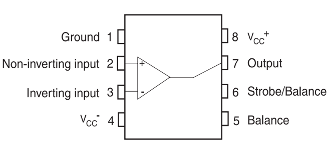 Fig 2 LM311N Pinout