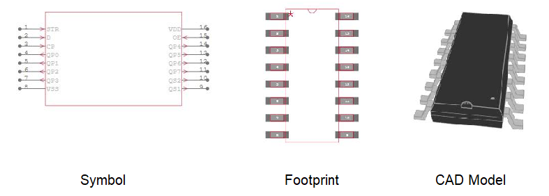 HEF4094BT Symbol, Footprint, and CAD Model