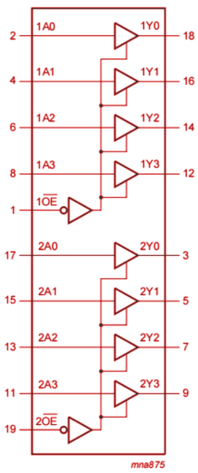 74HC244 Functional Diagram