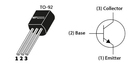 Fig 2 MPS2222A Pinout