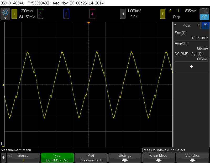 Triangular Waveform Display on an Oscilloscope