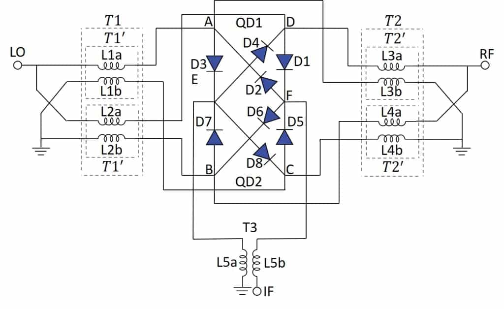 Triple-Balanced Mixer