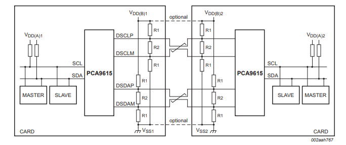 Fig.5 PCA9615 Typical Application Diagram